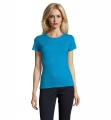 IMPERIAL WOMEN T-Shirt 190g, Aqua