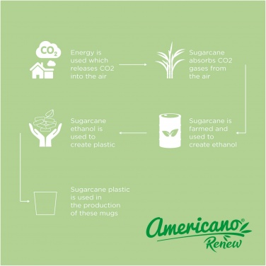 Logo trade advertising products picture of: Americano® Switch Renew 200 ml tumbler