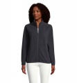 FACTOR women fl jacket 280, Navy