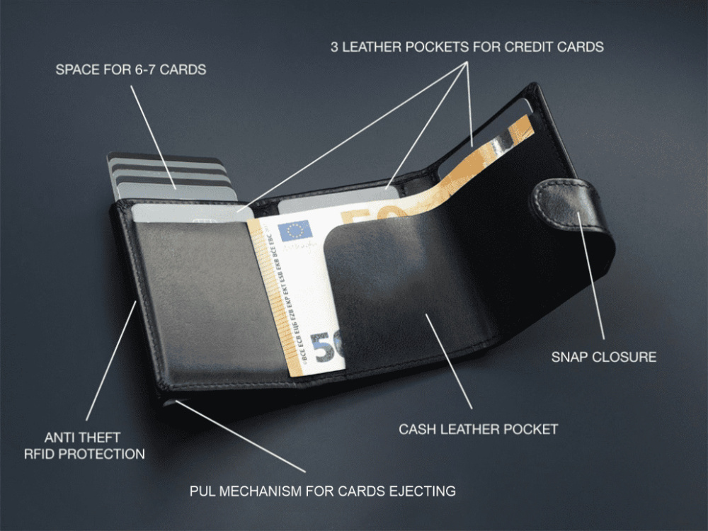 Logo trade corporate gifts picture of: RFID wallet 618131