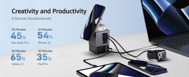 Logotrade promotional giveaway picture of: Urban Vitamin Sacramento 105W GAN charger+retractable cables